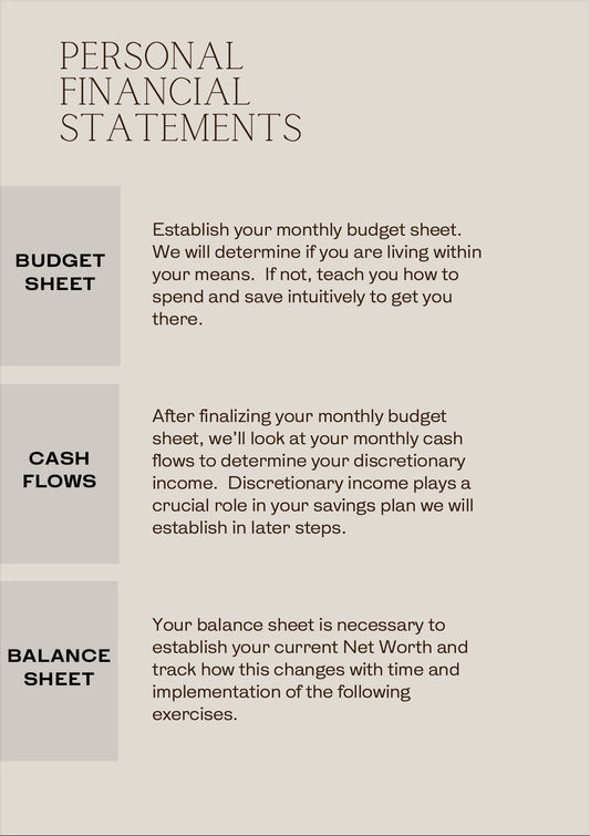 Budget Sheet